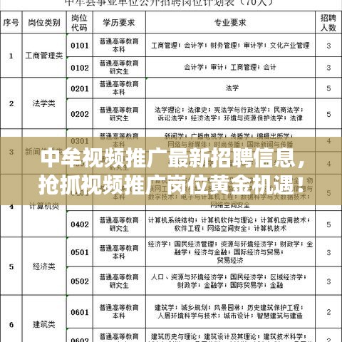 中牟视频推广最新招聘信息，抢抓视频推广岗位黄金机遇！