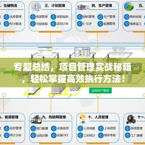 专题总结，项目管理实战秘籍，轻松掌握高效执行方法！