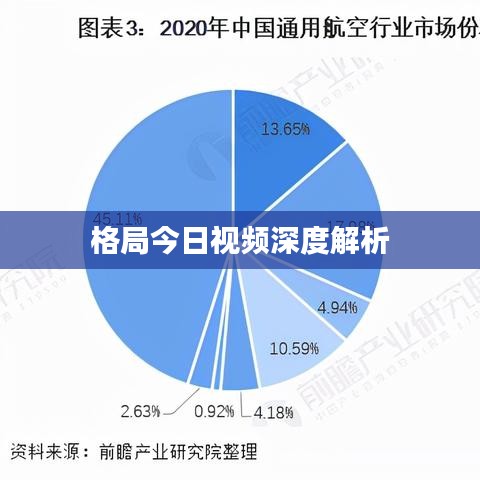 格局今日视频深度解析
