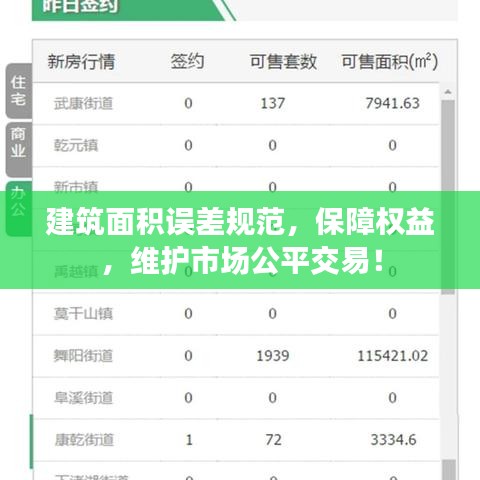 建筑面积误差规范，保障权益，维护市场公平交易！