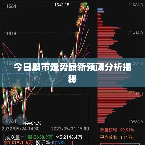 今日股市走势最新预测分析揭秘