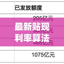 最新贴现利率算法表及动态解析，洞悉利率变动趋势