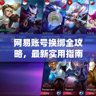 网易账号换绑全攻略，最新实用指南
