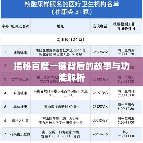 揭秘百度一键背后的故事与功能解析