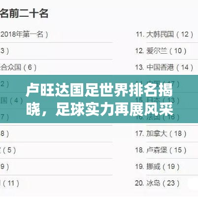 卢旺达国足世界排名揭晓，足球实力再展风采！