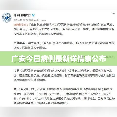 广安今日病例最新详情表公布
