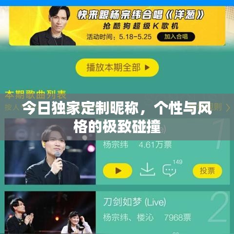 今日独家定制昵称，个性与风格的极致碰撞