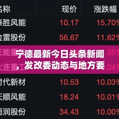宁德最新今日头条新闻，发改委动态与地方要闻速递